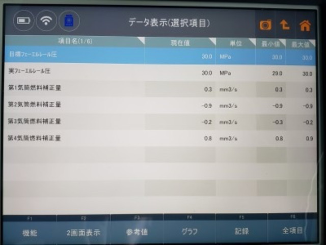 入庫準備中
