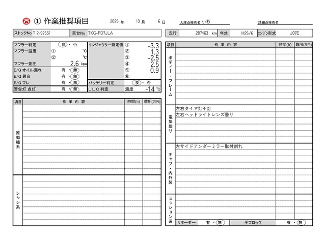 中古 【396万円】日野 バン 4トン(中型) H25年 TKG-FD7JLAGの部品