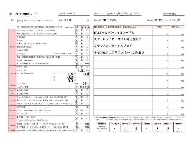 中古 【528万円】いすゞ ウイング 4トン(中型) R3年 2RG-FRR90T2