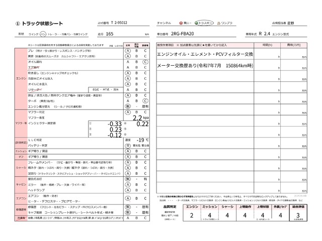 中古 【176万円】三菱ふそう バン 2トン(小型) R2年 2RG-FBA20