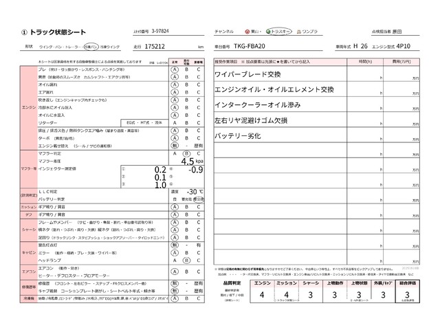 中古 【154万円】三菱ふそう 冷凍バン 2トン(小型) H26年 TKG-FBA20